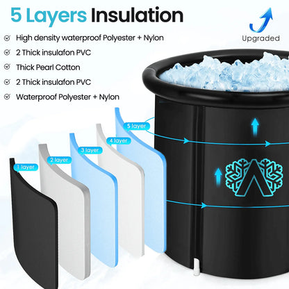 3 in 1 Portable Ice Bath Pod 420L DP6