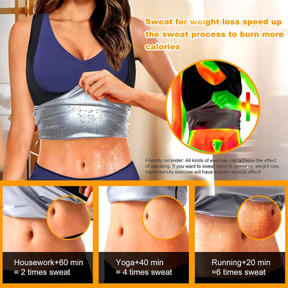 Sauna Sweat Vest for Women, Sauna Suit for Women Weight Loss Sauna Top, Womens Compression Sauna Sweat Vest Sauna Waist Trainer