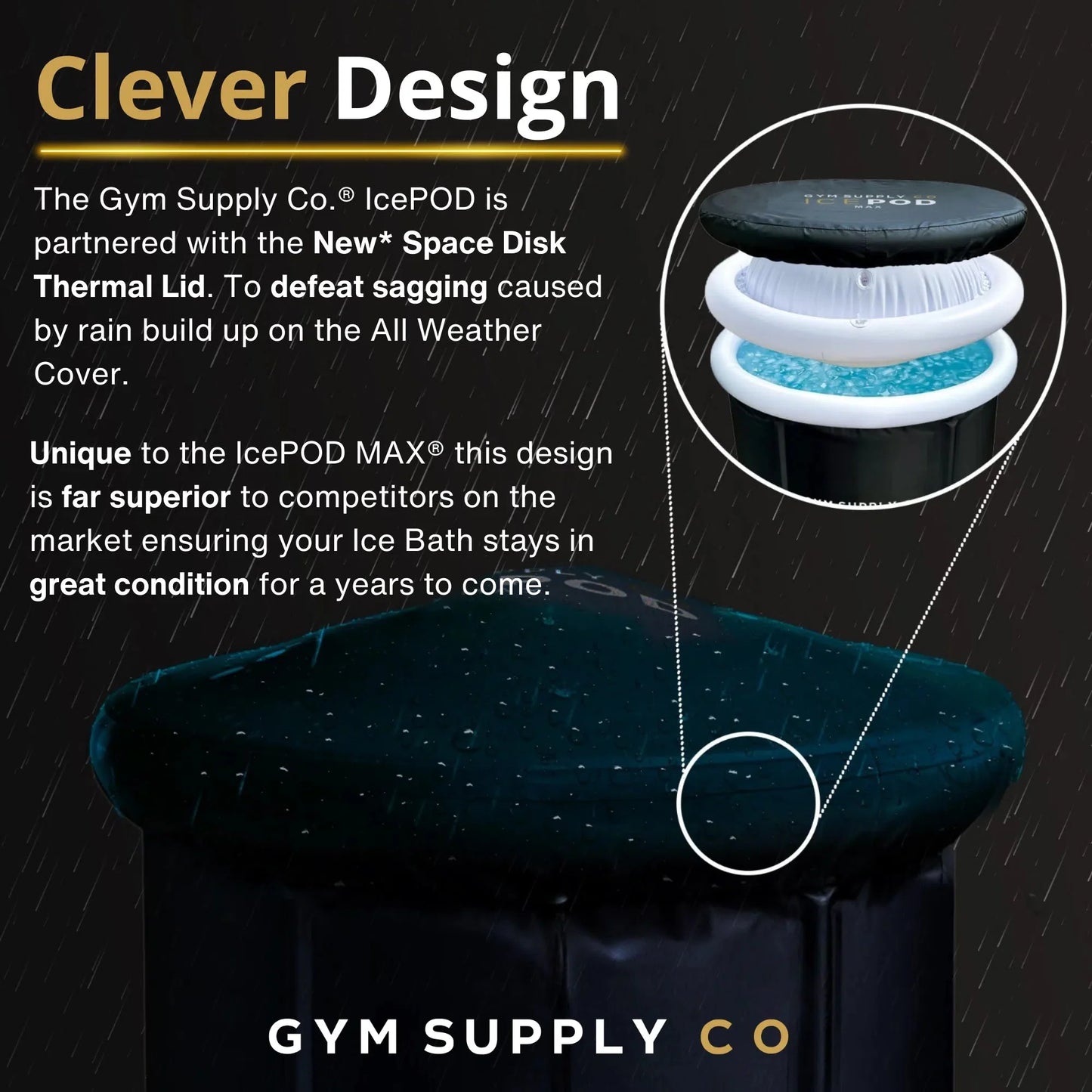 Icepod MAX® - Portable Ice Bath