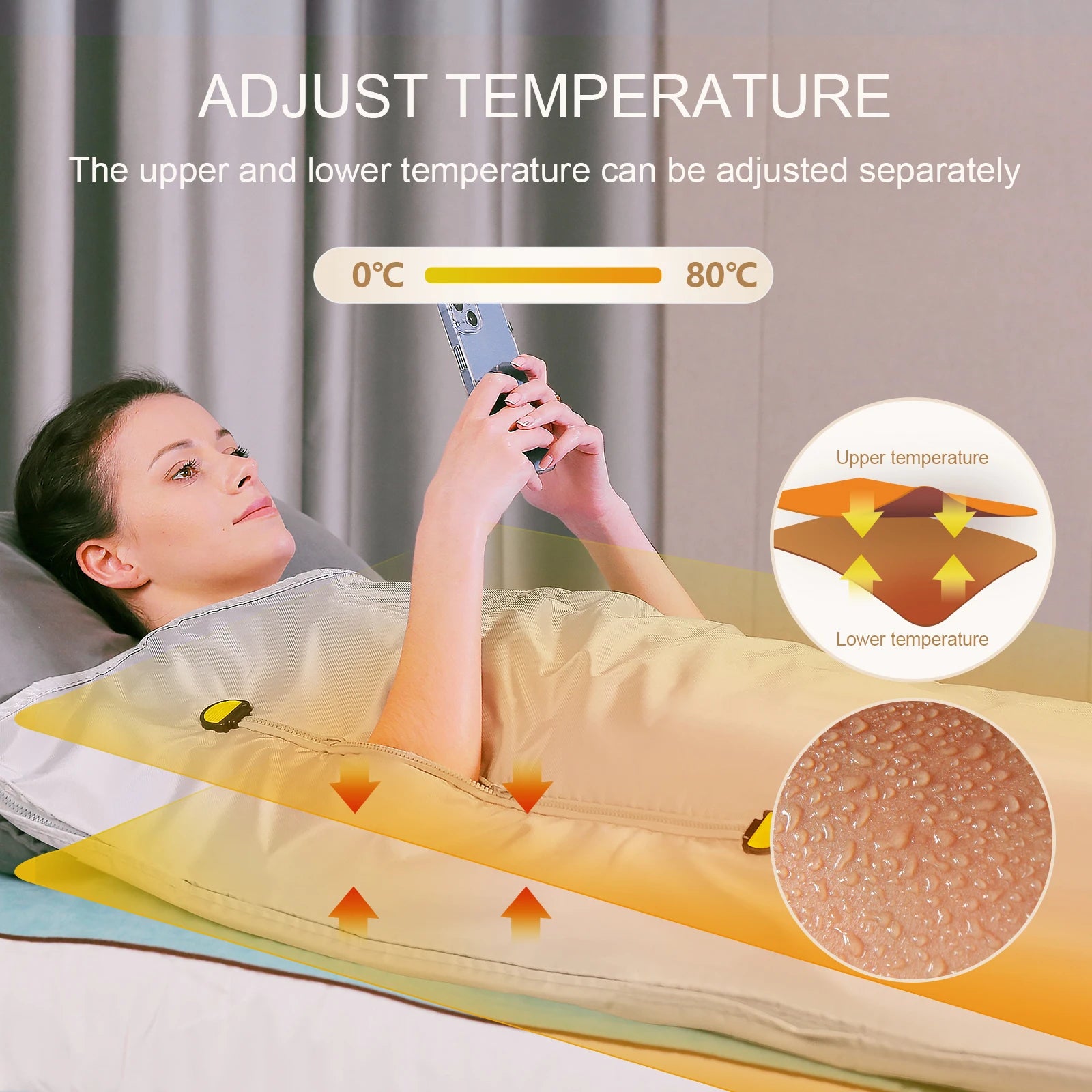Oxford Sauna Blanket for Weight Loss Detox Heating Sauna Blanket with Zip Home Sauna Relaxing Therapy Spa 220V 650 W