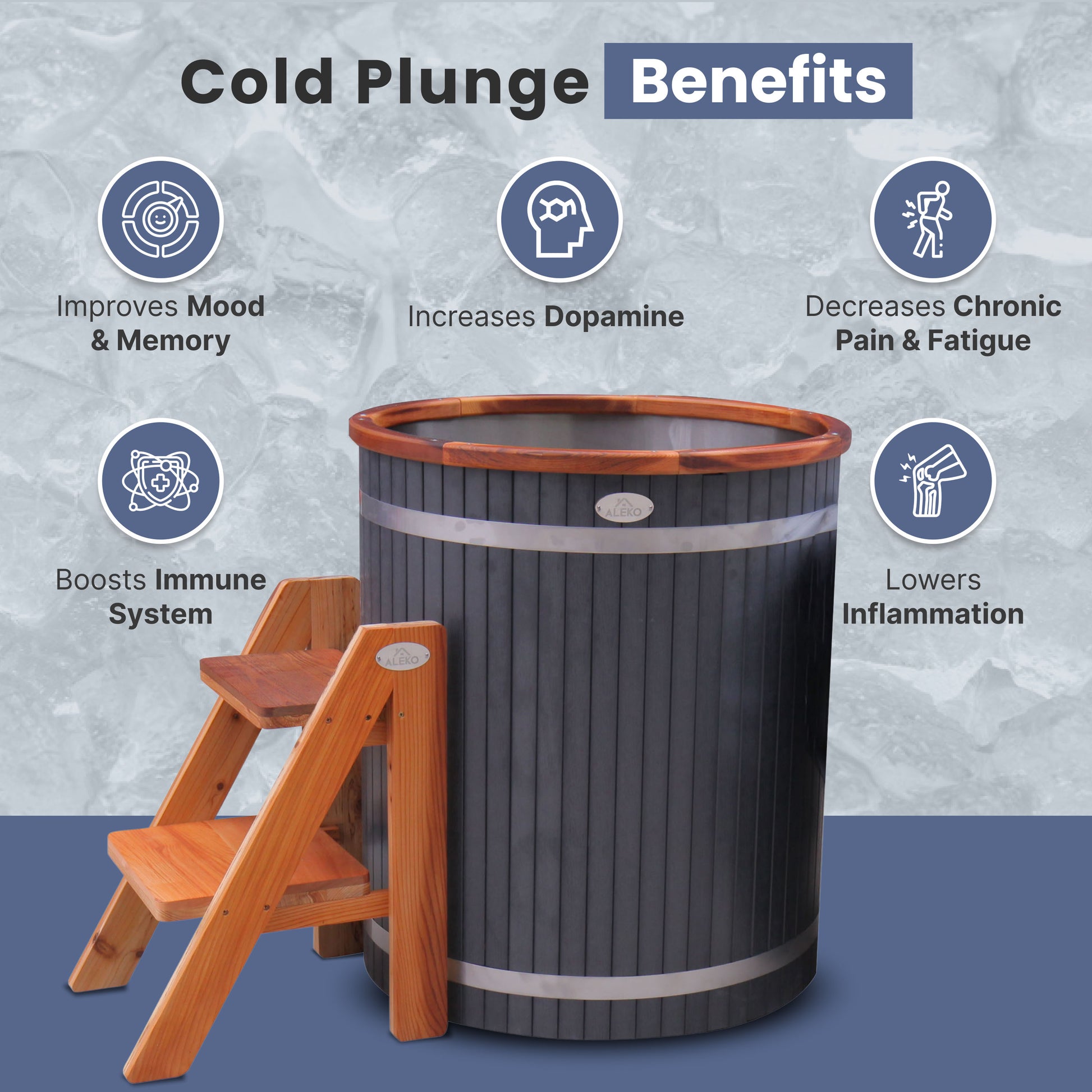 Cold Therapy 1 Person Ice Bath Plunge 33.5" X 31.5" Red Cedar Tub