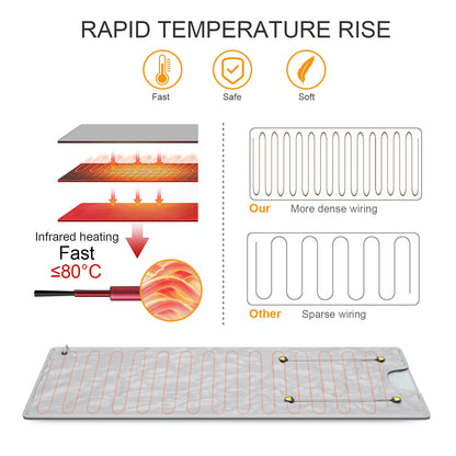 Oxford Sauna Blanket for Weight Loss Detox Heating Sauna Blanket with Zip Home Sauna Relaxing Therapy Spa 220V 650 W